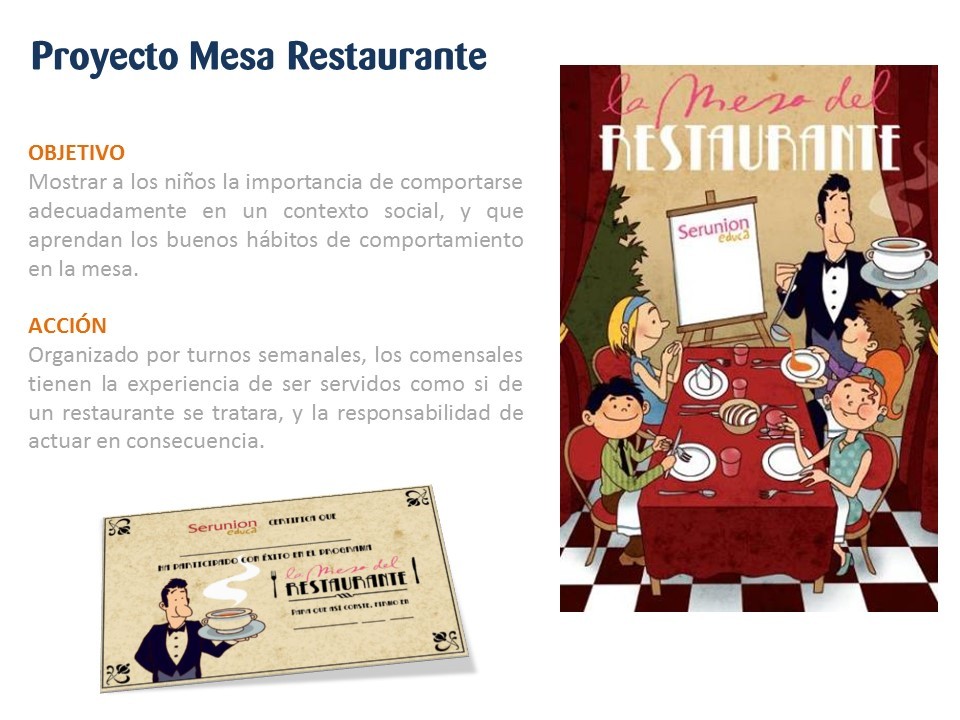 Un año más, comienza el Proyecto Mesa Restaurante