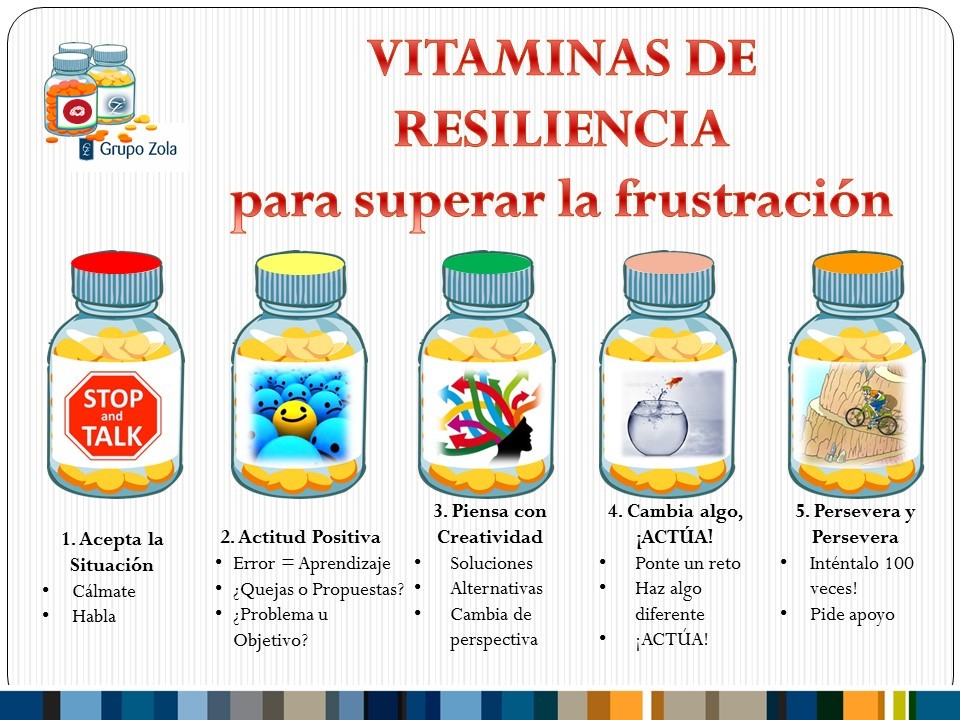 5 vitaminas para fortalecer la resiliencia