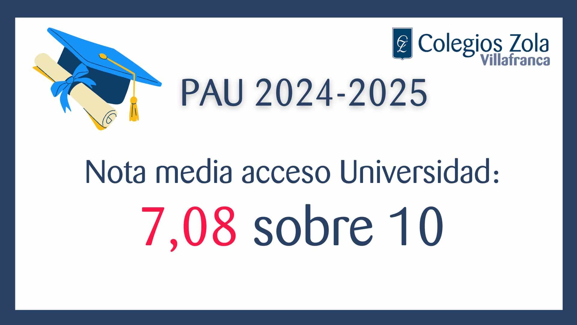 PAU 2024-2025: 7,08 sobre 10